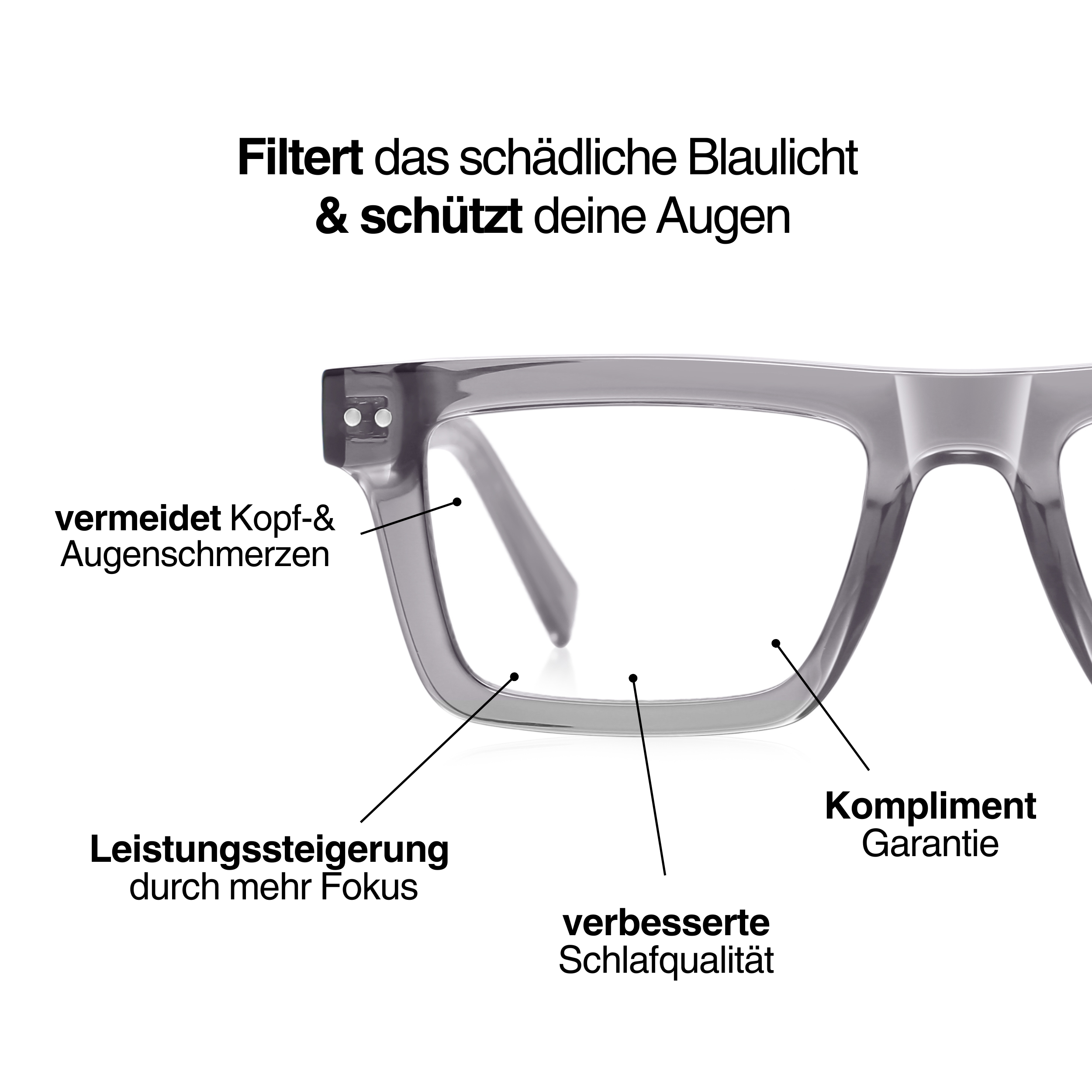 Blaulichtfilterbrille - LUX