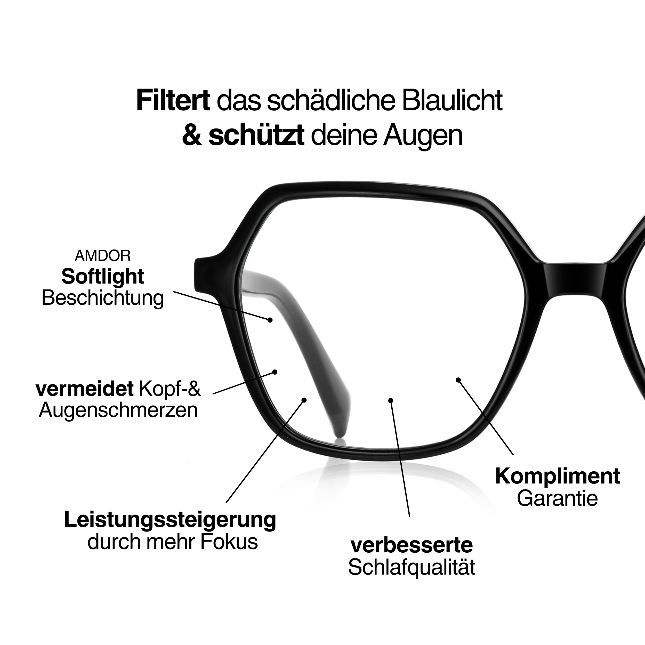 Blaulichtfilterbrille - PLAV II