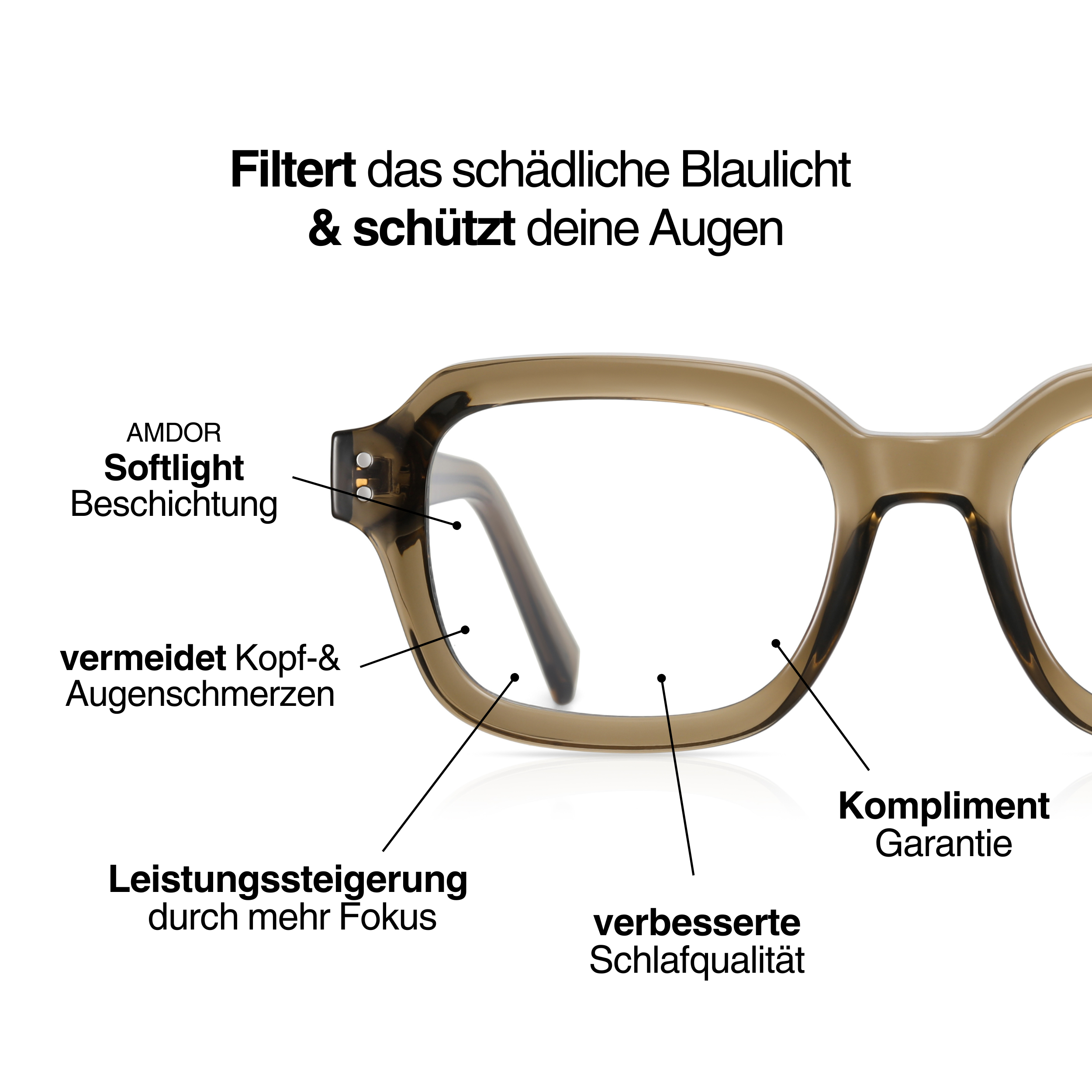 Blaulichtfilterbrille - MODRY