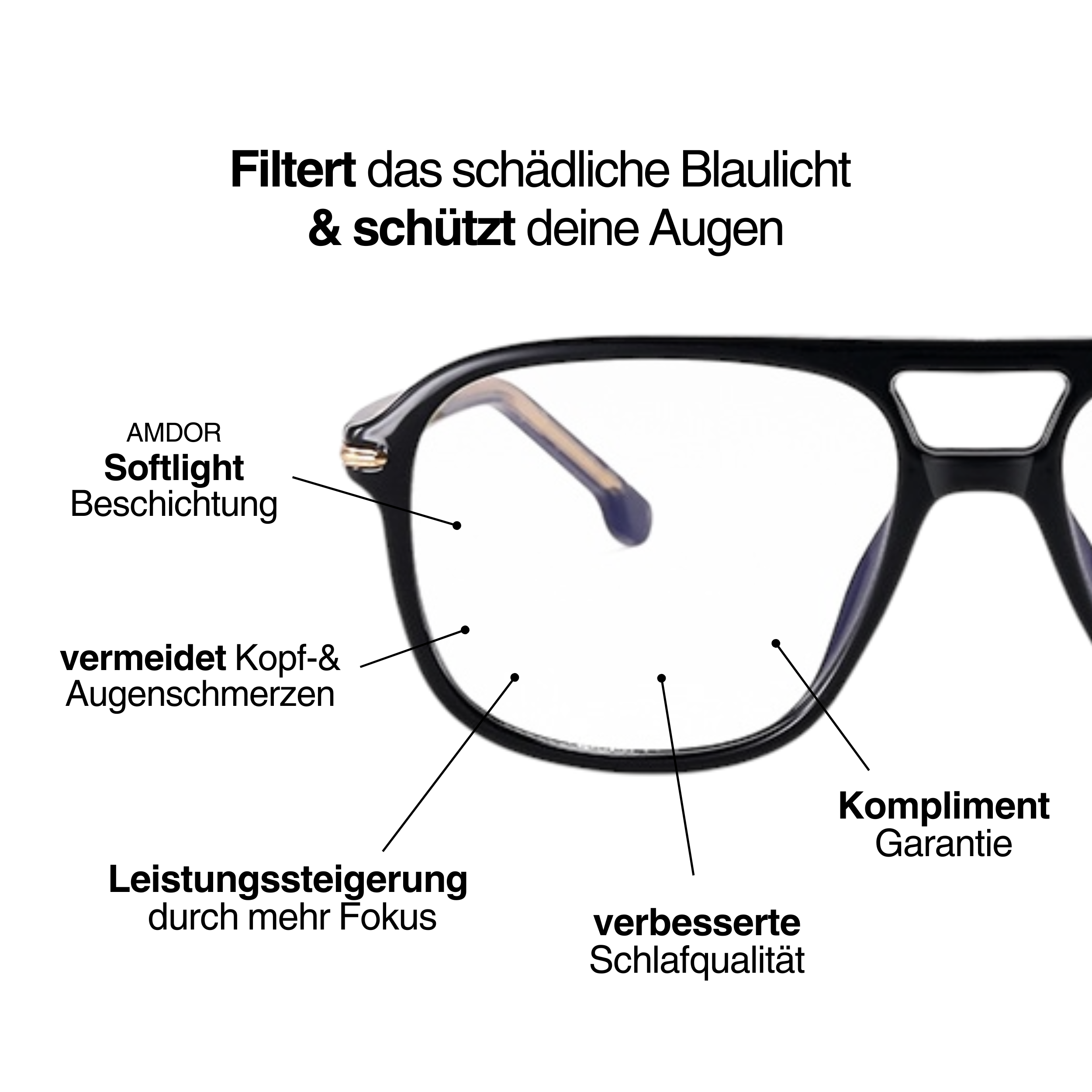 Blaulichtfilterbrille - BLU